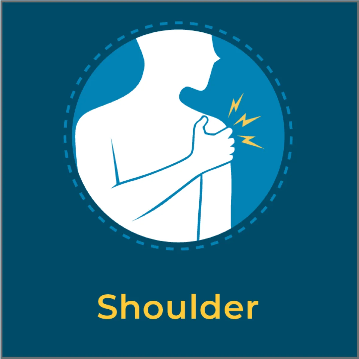 Illustration of shoulder pain locations treated at Gate City Health in Greensboro, NC