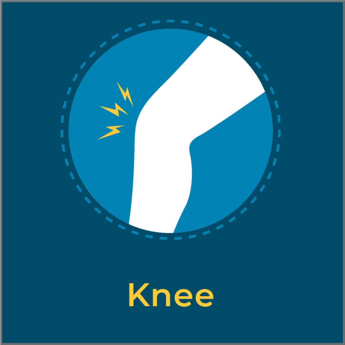 Illustration of knee pain locations treated at Gate City Health in Greensboro, NC